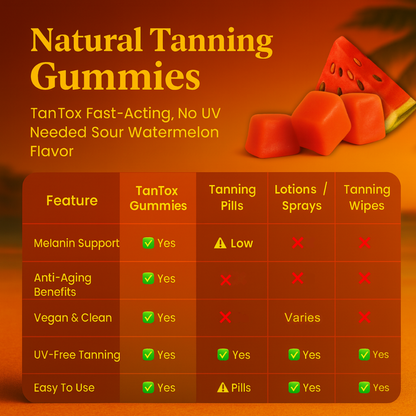 Tantox™ Daily Tanning Gummies Chews