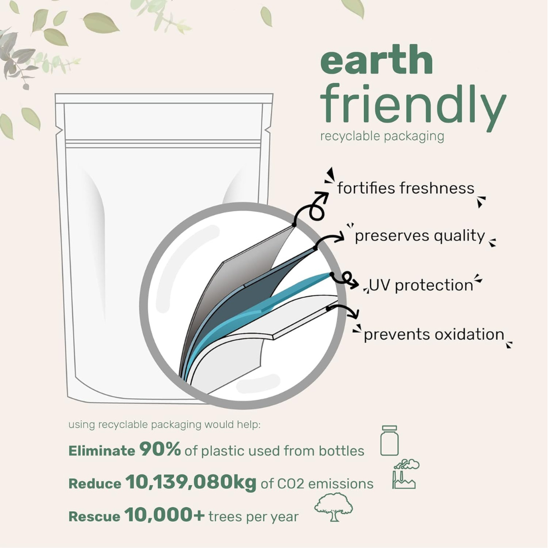 Microdents® - 10 in 1 Premium Astaxanthin Antioxidant 12mg