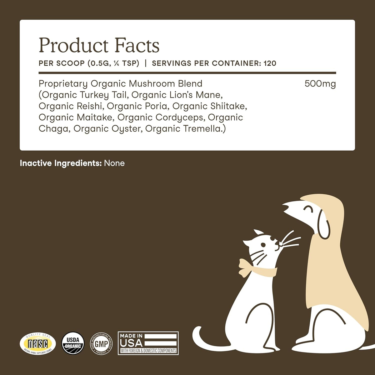 Premium Mushroom Wellness Blend™ (Copy)